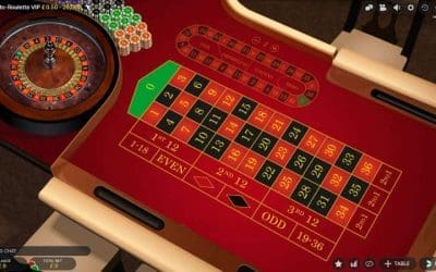 The Lucky Draw – An Overture to Online High Stakes Roulette
